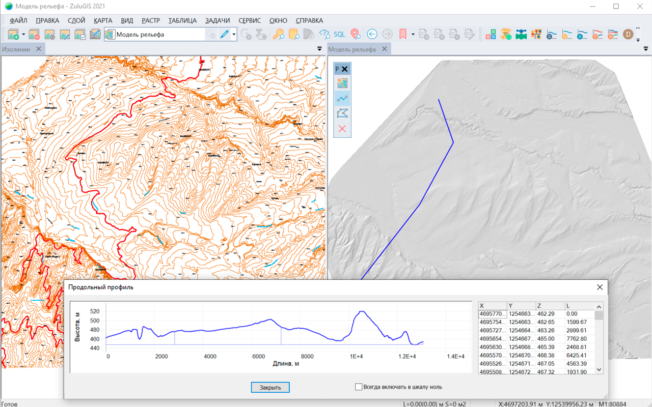 Геоинформационная система Zulu. Моделирование рельефа местности. Моделирование рельефов. 3д модель рельефа.