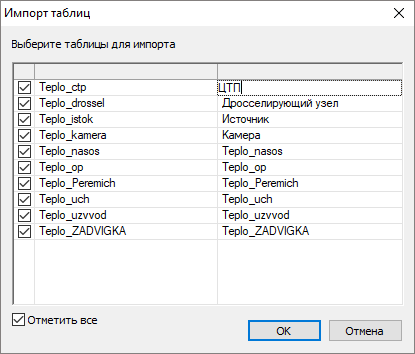 Выбор таблиц для импорта