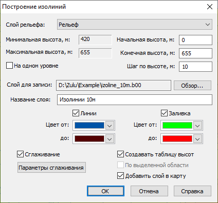 Диалог «Построение изолиний»