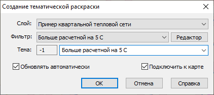 Диалоговое окно создания тематической раскраски