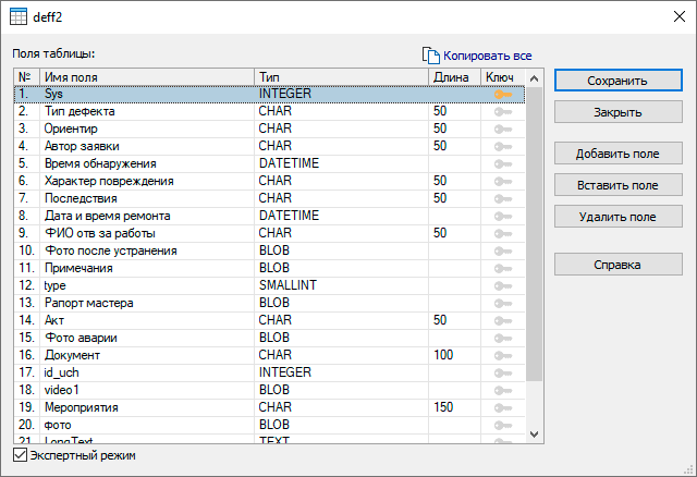 Экспертный режим SQL Lite