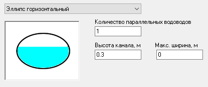 Эллипс горизонтальный