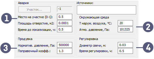 Исходные данные для выполнения расчета