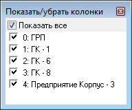 Диалог Показать/убрать колонки...