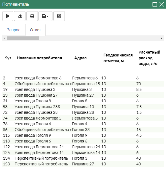 Выборка всех записей базы