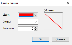 Раскраска отключенных/изолированных участков сети