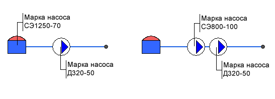 Изображение источников с разными марками насосов, установленных последовательно