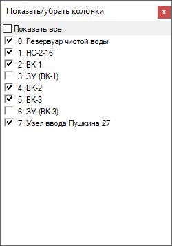 Диалог Показать/убрать колонки...