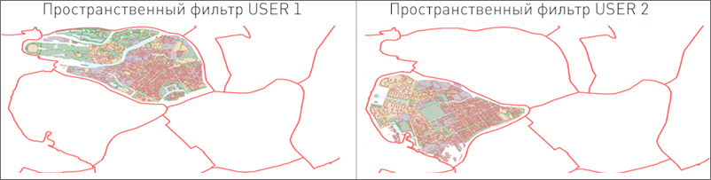 Пример пространственного фильтра