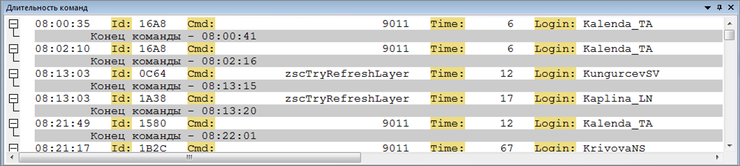 Окно Длительность команд