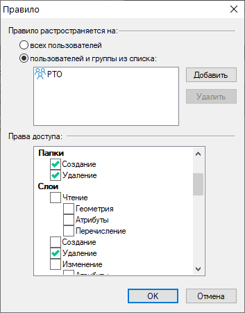 Панель правил доступа