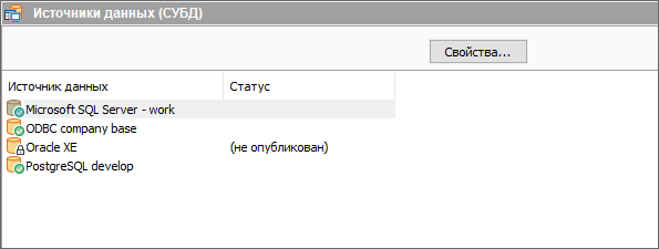 Окно Источники данных (СУБД)