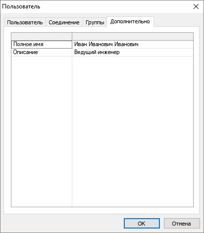 Окно Пользователь. Вкладка Дополнительно