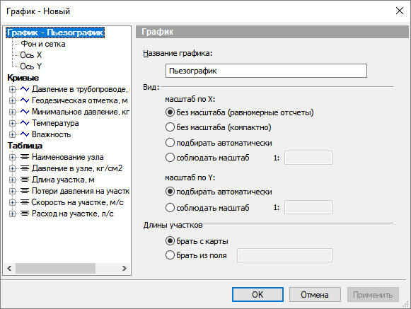 Конструктор пьезометрического графика