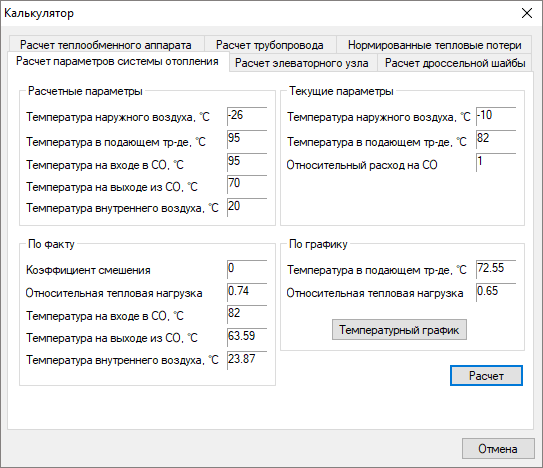Расчёт параметров системы отопления