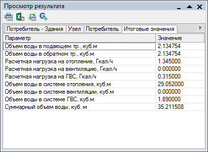 Окно результатов расчета