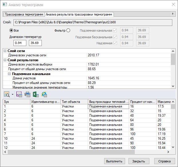 Вкладка Анализ результата трассировки термограммы
