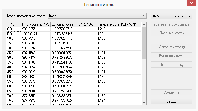 Окно справочника по теплоносителям