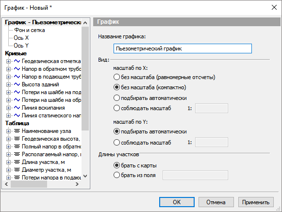 Конструктор пьезометрического графика