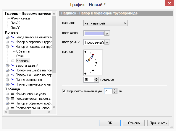 Настройка подписей кривой