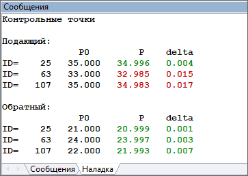 Сводная таблица по контрольным точкам